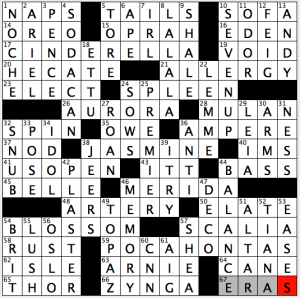 BuzzFeed puzzle 10.12.15, "That Crossword When 9 Celebs Discover Their Inner Princess," by Neville Fogarty