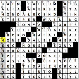 CrosSynergy/Washington Post crossword solution, 10.09.15: "Hidden Valley"