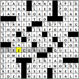 CrosSynergy/Washington Post crossword solution, 10.12.15: "Make the Ch- Change"