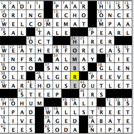 CrosSynergy/Washington Post crossword solution, 10.16.15: "Wet Blanket"