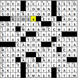 CrosSynergy/Washington Post crossword solution, 10.17.15: "End in a Tie"