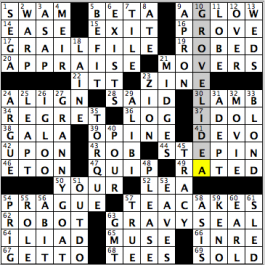CrosSynergy/Washington Post crossword solution, 10.19.15: "Nitty-Gritty"