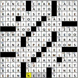 CrosSynergy/Washington Post crossword solution, 11.13.15: "Let Me Seethe"