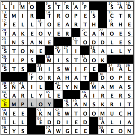 CrosSynergy/Washington Post crossword solution, 11.20.15: "Who Was That Man?"