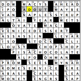 CrosSynergy/Washington Post crossword solution, 11.21.15: "Under the Tuscan Pun"