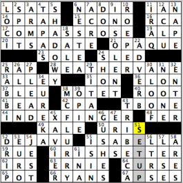 CrosSynergy/Washington Post crossword solution, 12.01.15: "Just a Few Pointers"