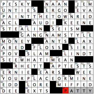 BuzzFeed puzzle 12.7.15, "Ladies and Gentlemen, Please Welcome to the Stage...," by Paolo Pasco