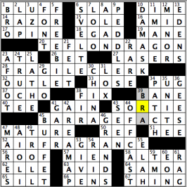 CrosSynergy/Washington Post crossword solution, 12.14.15: "In Tatters"
