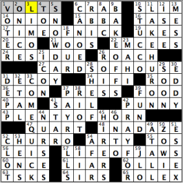 CrosSynergy/Washington Post crossword solution, 12.31.15: "Fair Trade"