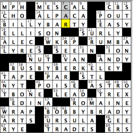 CrosSynergy/Washington Post crossword solution, 01.05.16: "B-y and B-y"