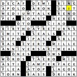 CrosSynergy/Washington Post crossword solution, 01.12.16: "Happy Together"