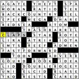 CrosSynergy/Washington Post crossword solution, 01.20.16: "Talking Heads"