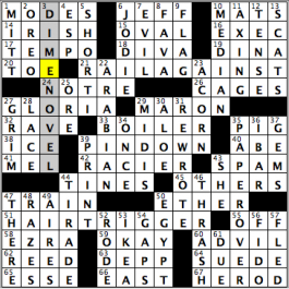 CrosSynergy/Washington Post crossword solution, 01.21.16: "Think Thin"