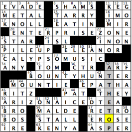CrosSynergy/Washington Post crossword solution, 01.25.16: "Ship Ahoy"