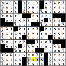CrosSynergy/Washington Post crossword solution, 01.30.16: "Shady Business"