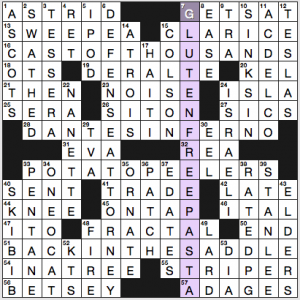 NY Times crossword solution, 1 22 16, no 0122