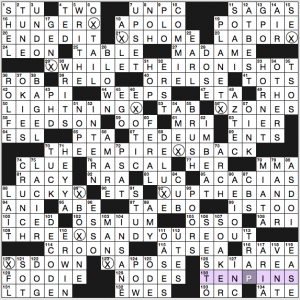 Washington Post Sunday crossword, 1 31 16, "Perfect Game"