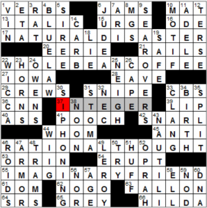 NY Times crossword solution, 2 10 16, no 0210