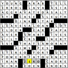 CrosSynergy/Washington Post crossword solution, 02.03.16: "A Tension Getter"