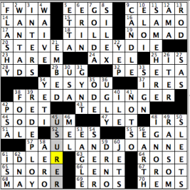 CrosSynergy/Washington Post crossword solution, 02.09.16: "They Sing! They Dance! They Act!"