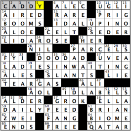 CrosSynergy/Washington Post crossword solution, 02.18.16: "Turn the Dial"
