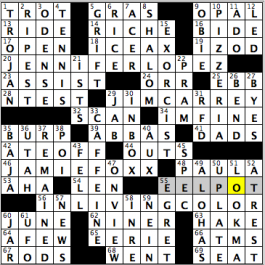 CrosSynergy/Washington Post crossword solution, 02.23.16: "Talented TV Troupe"