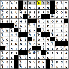 CrosSynergy/Washington Post crossword solution, 02.29.16: "Coat of Many Colors"