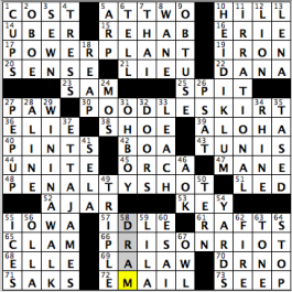 CrosSynergy/Washington Post crossword solution, 03.15.16