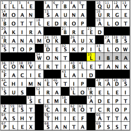 CrosSynergy/Washington Post crossword solution, 03.19.16: "The Tops"