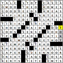CrosSynergy/Washington Post crossword solution, 03.21.16: "Double Play"