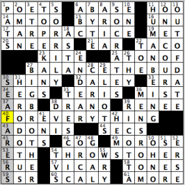 CrosSynergy/Washington Post crossword solution, 03.31.16: "Get Lost"