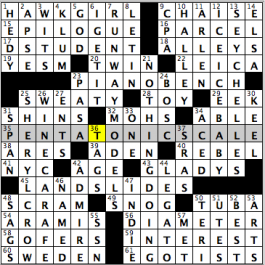 CrosSynergy Sunday Challenge crossword solution, 04.10.16