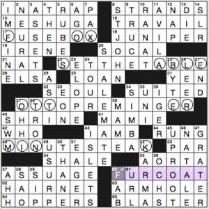 NY Times crossword solution, 3 8 16, no 0308