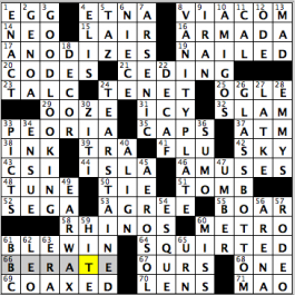 CrosSynergy/Washington Post crossword solution, 04.07.16: "Clear Thinking"