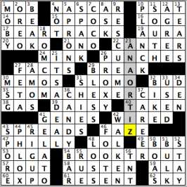 CrosSynergy/Washington Post crossword solution, 04.20.16: "Tolerance"
