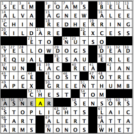 CrosSynergy/Washington Post crossword solution, 04.21.16: "Write Your Own Ticket?"