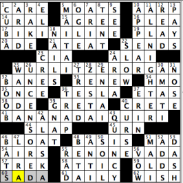 CrosSynergy/Washington Post crossword solution, 04.27.16: "All About Nothing"