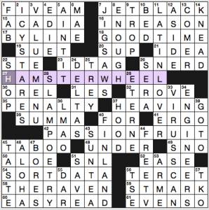 NY Times crossword solution, 4 29 16, no 0429