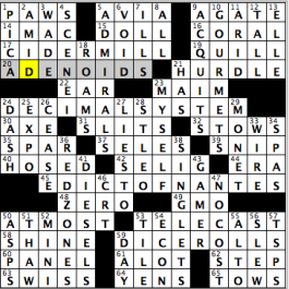 CrosSynergy/Washington Post crossword solution, 05.02.16: "Cube Stakes"