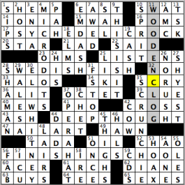 CrosSynergy/Washington Post crossword solution, 05.03.16: "Class is in Session"