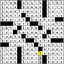 CrosSynergy/Washington Post crossword solution, 05.10.16: "Lost Connection"