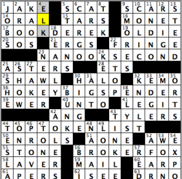 CrosSynergy/Washington Post crossword solution, 05.14.16: "OK Corral"