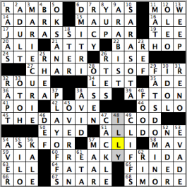 CrosSynergy/Washington Post crossword solution, 05.31.16: "Director's Cut"