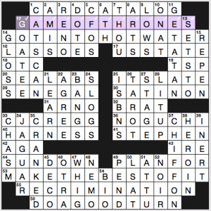 NY Times crossword solution, 5 6 16, no 0506