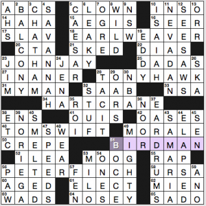 NY Times crossword solution, 5 10 16, no 0510