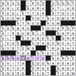 NY Times crossword solution, 5 17 16, no 0517