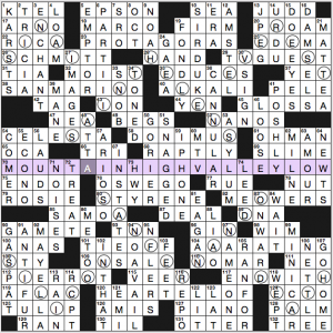 NY Times crossword solution, 5 22 16, "Rise and Fall"