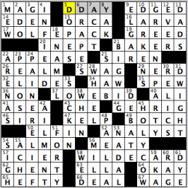CrosSynergy/Washington Post crossword solution, 06.10.16: "E-Tail"