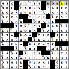 CrosSynergy/Washington Post crossword solution, 06.14.16: "Like-Worded Trio"
