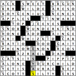 CrosSynergy/Washington Post crossword solution, 06.20.16: "The Best and the Brightest"
